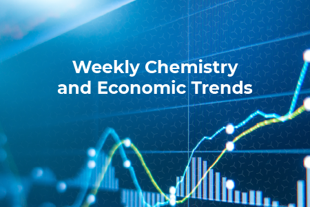 Weekly Chemistry and Economic Trends (December 13, 2024)